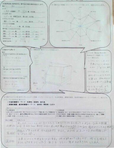作品例3 ワークシート