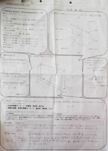 作品例4 ワークシート